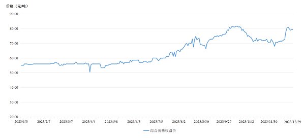 1705368966535086894.png 6383988582596732733591494.png