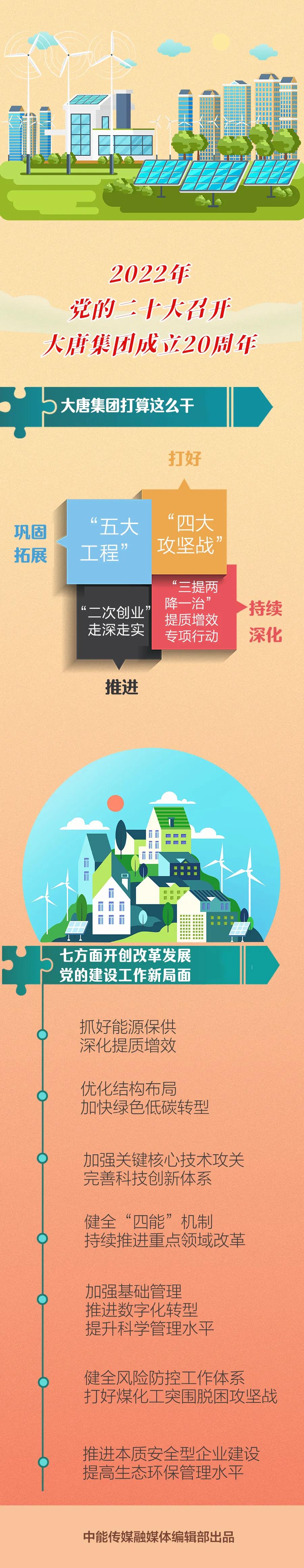 加拿大预测28